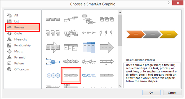 Smart Art Graphics window for creating a timeline.