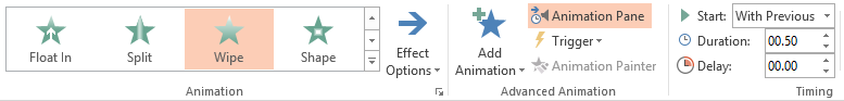 Animation effects for timeline in PowerPoint 2013.