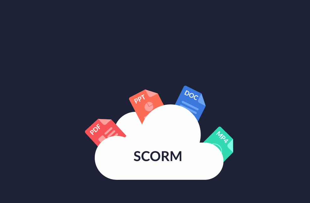 SCORM Wrapper For PowerPoint Word PDF And MP4