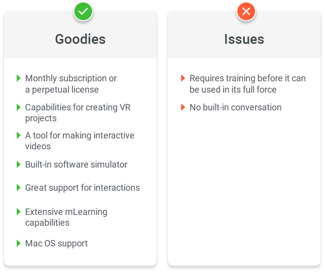 adobe captivate 9 pros and cons