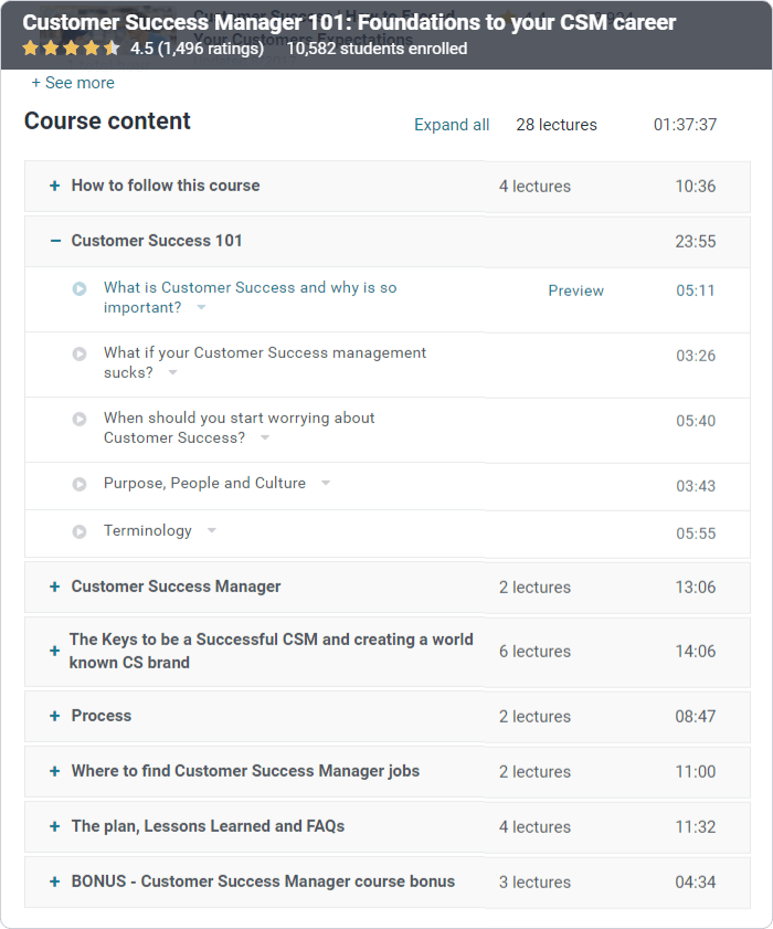 How to Create Successful Online Courses