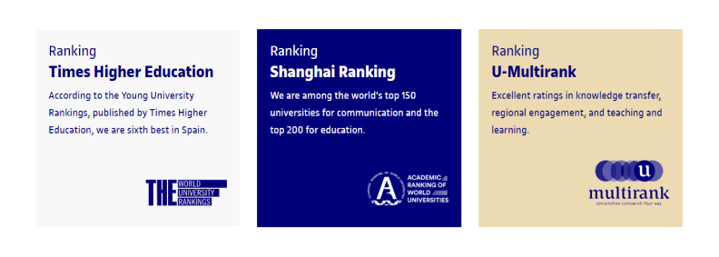 The UOC has received excellent rankings