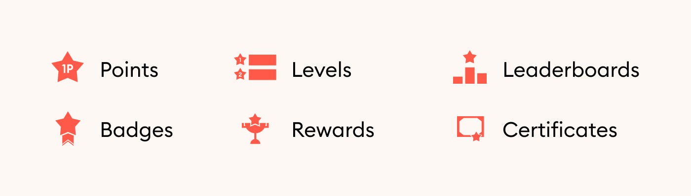 Common gamification elements
