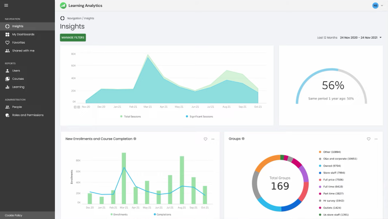 Docebo: AI-enhanced enterprise LMS