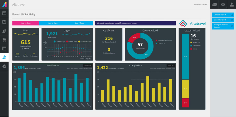 The Absorb LMS interface 