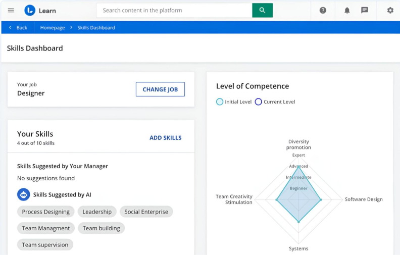 The Docebo LMS skills dashboard