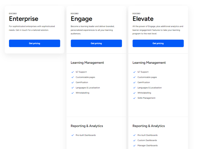 Docebo LMS pricing