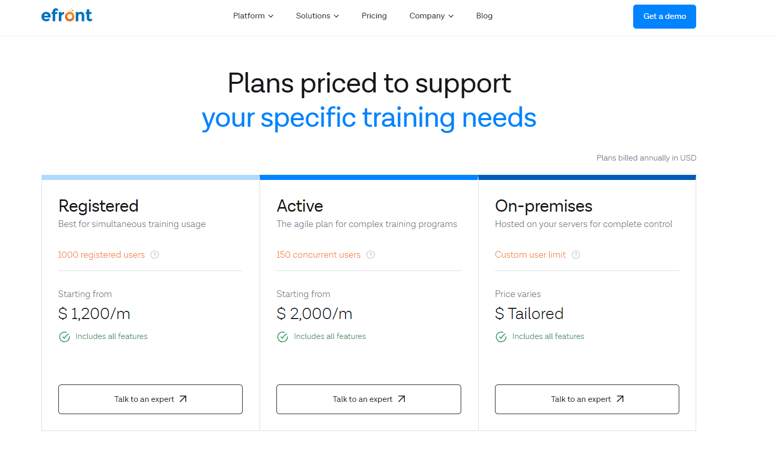 eFront LMS pricing