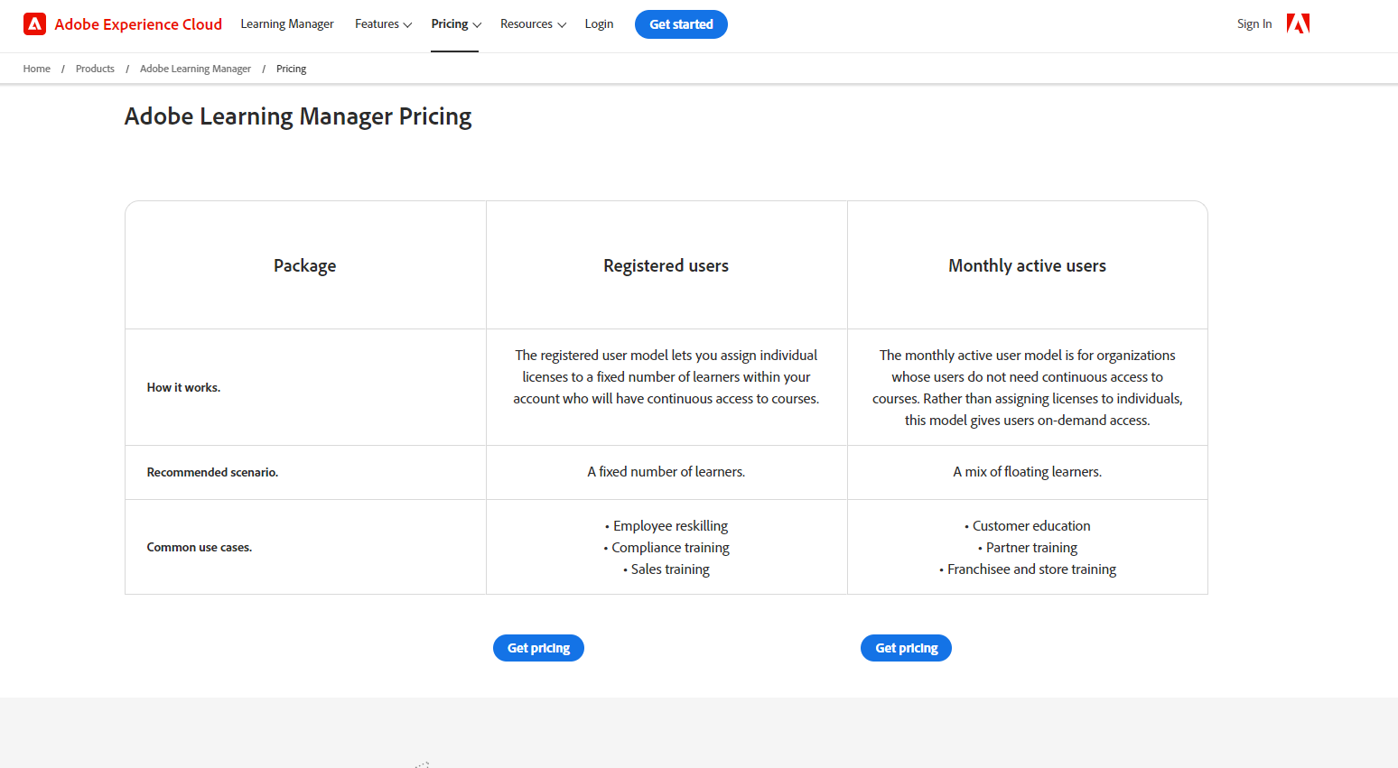 Adobe Learning Manager pricing