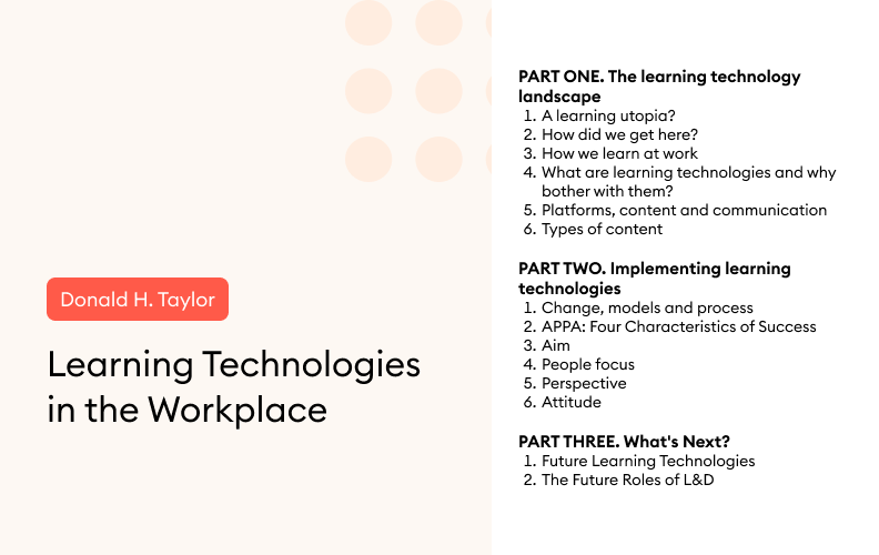 The Table of Contents of Learning Technologies in the Workplace