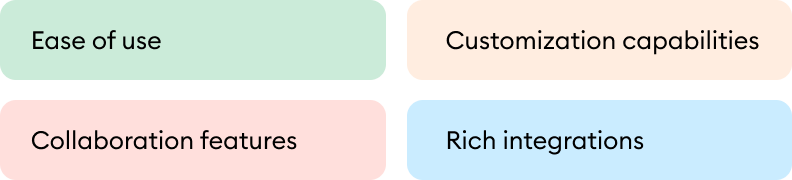 Key features of internal knowledge base software