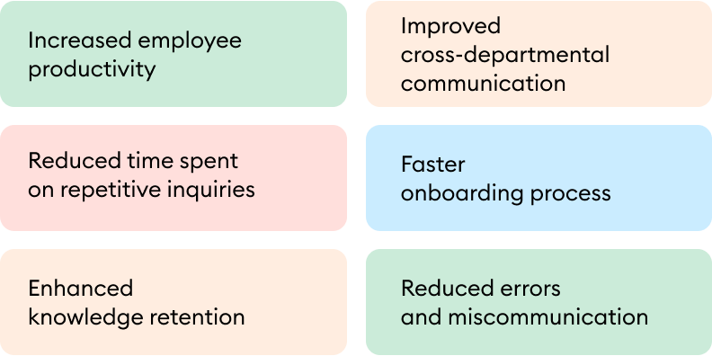 Benefits of an internal knowledge base