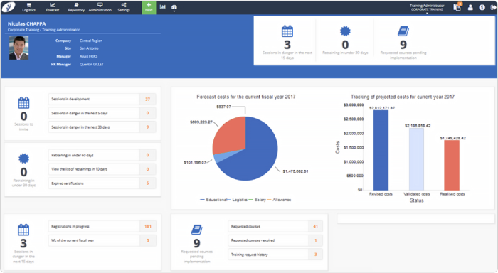 The Training Orchestra training resource management system