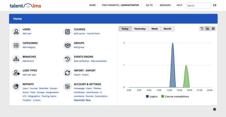 The TalentLMS interface