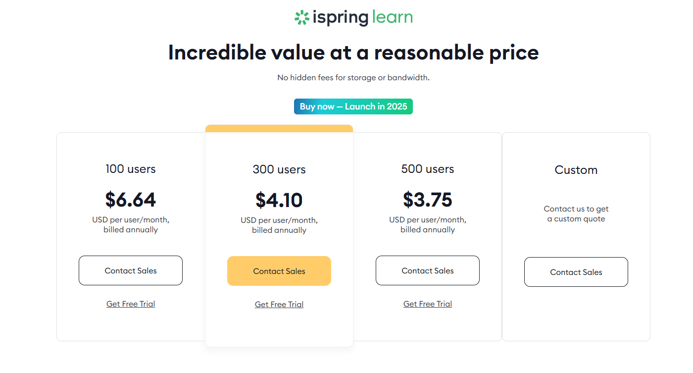 iSpring Learn pricing