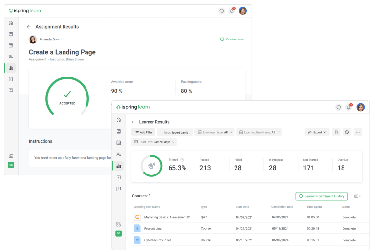 Reports and analytics in iSpring Learn