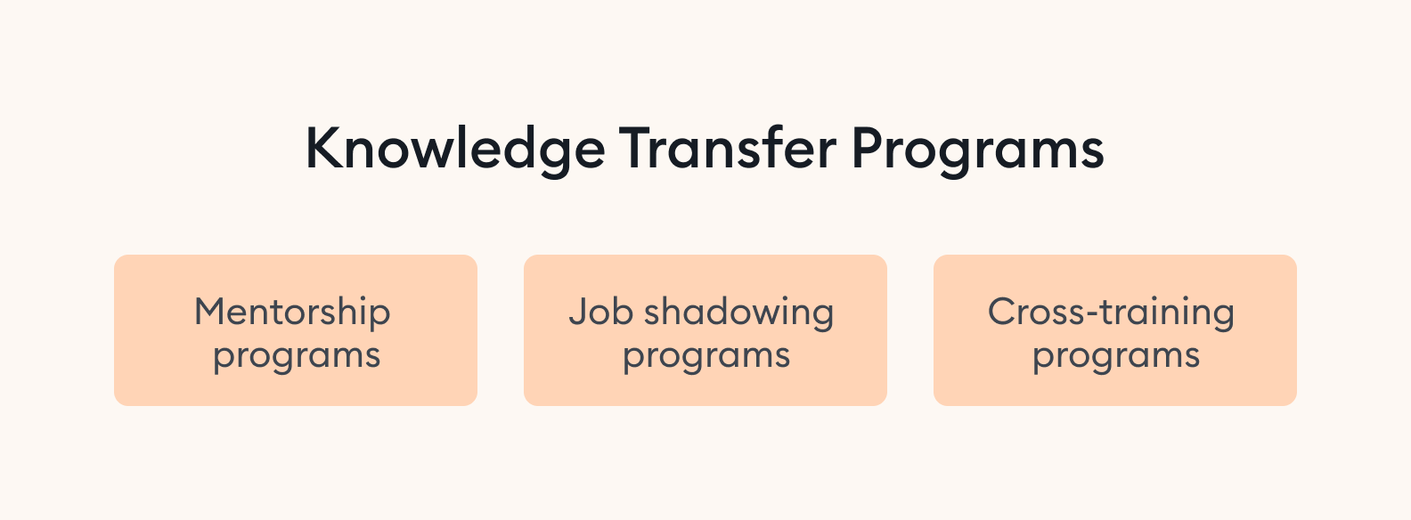 Knowledge transfer programs