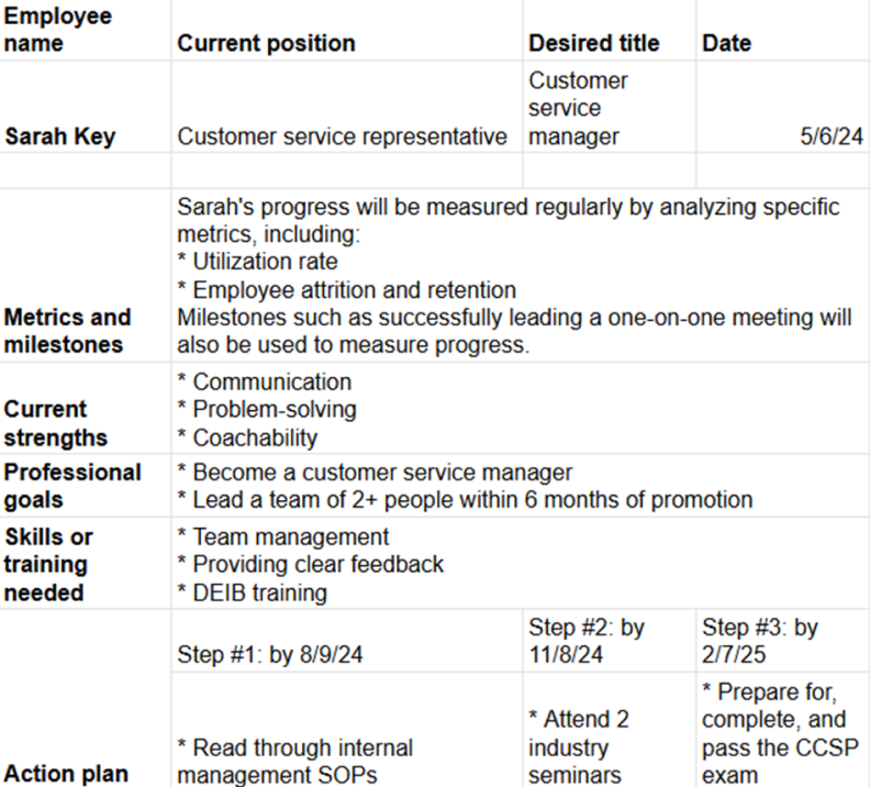 Zendesk performance-based employee development plan