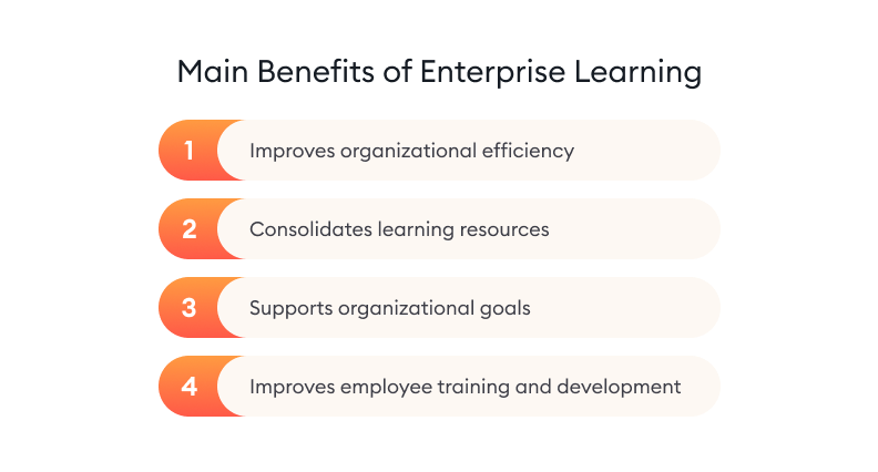 Main Benefits of Enterprise Learning