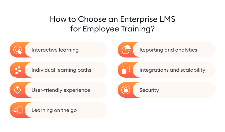 How to Choose an Enterprise LMS for Employee Training