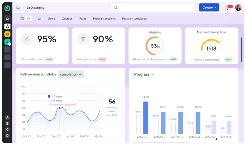 360Learning compliance training LMS