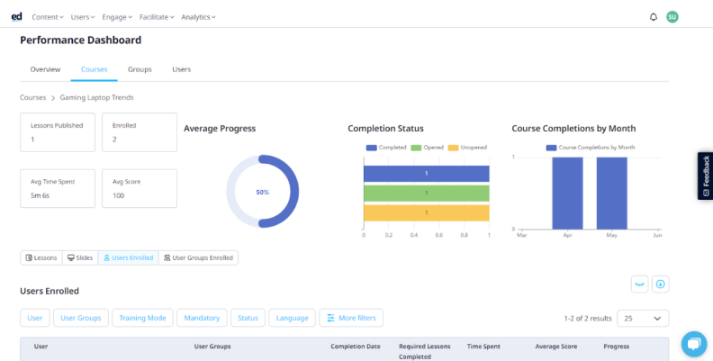 EdApp compliance training LMS