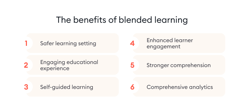 Benefits of Blended Learning