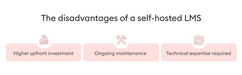 Disadvantages of a self-hosted LMS