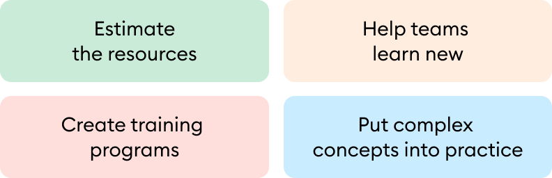 SME responsibilities