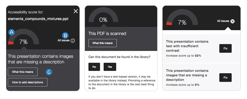 Accessibility checker in Blackboard