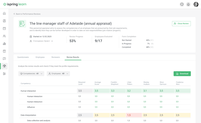 360-degree assessment in iSpring Learn