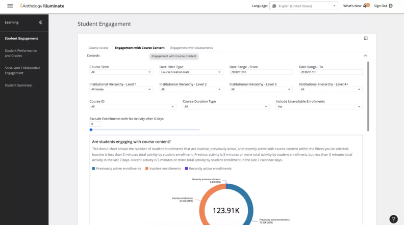 Reports in Blackboard