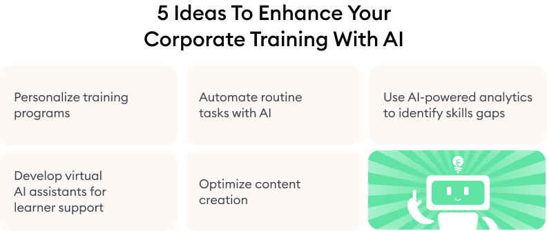 5 Ideas To Enhance Your Corporate Training With AI
