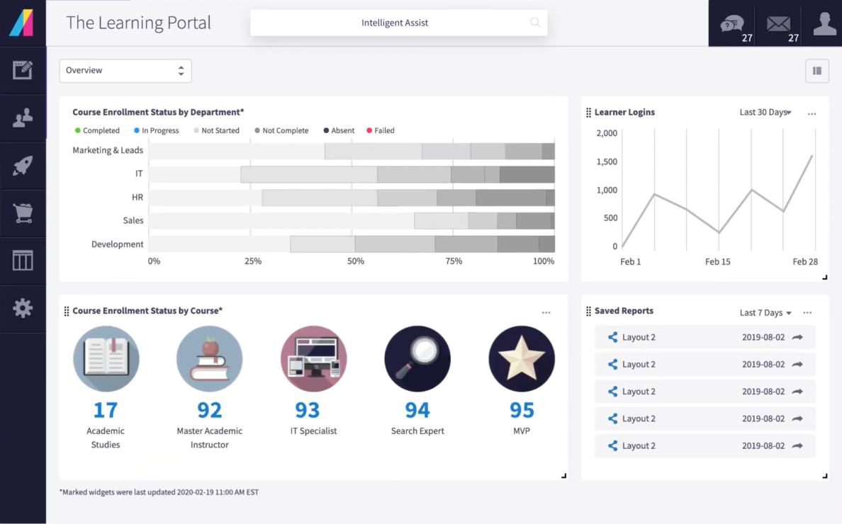 Absorb LMS for small businesses