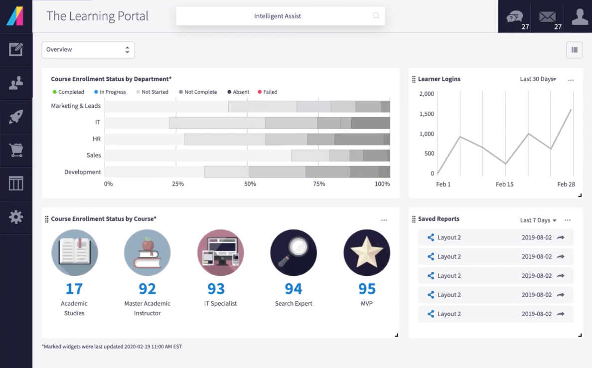 Absorb cloud-based LMS