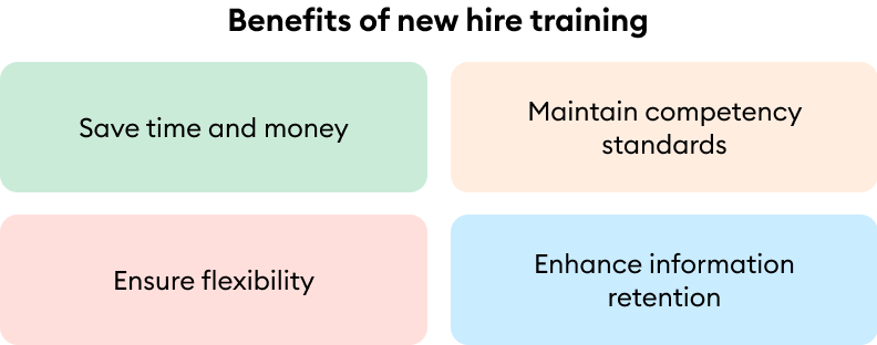 Benefits of new hire training