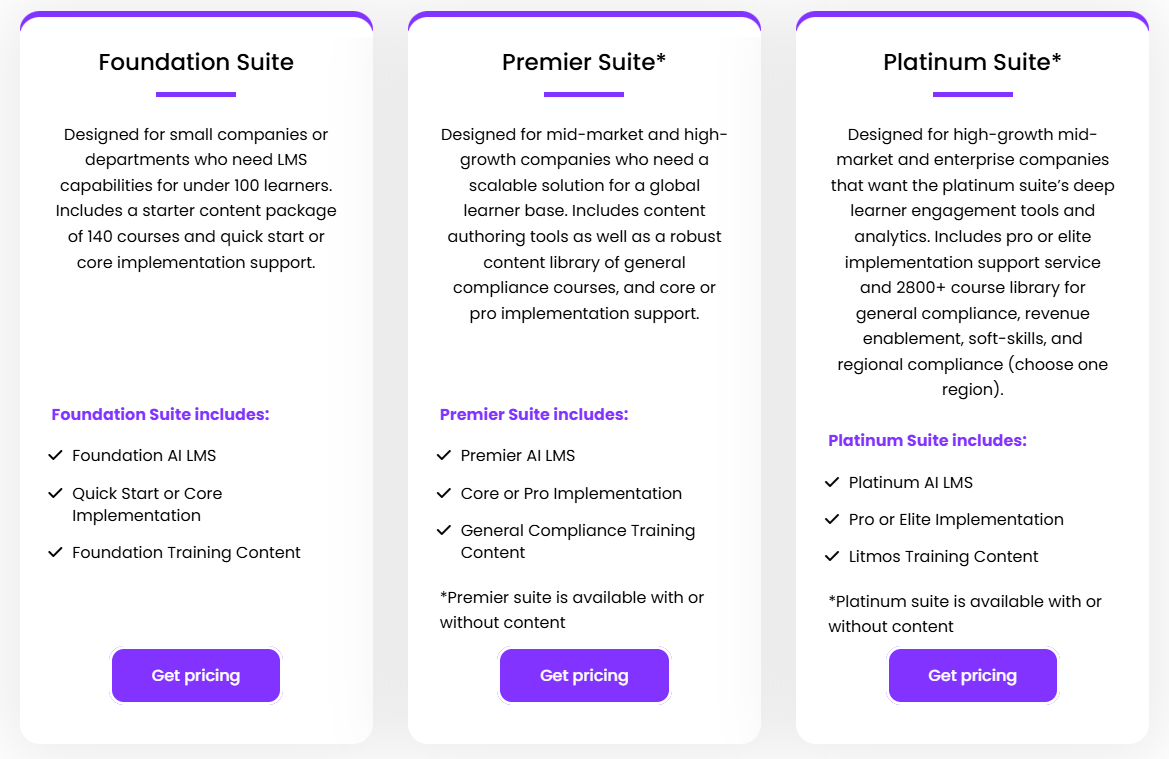 Litmos LMS pricing plans