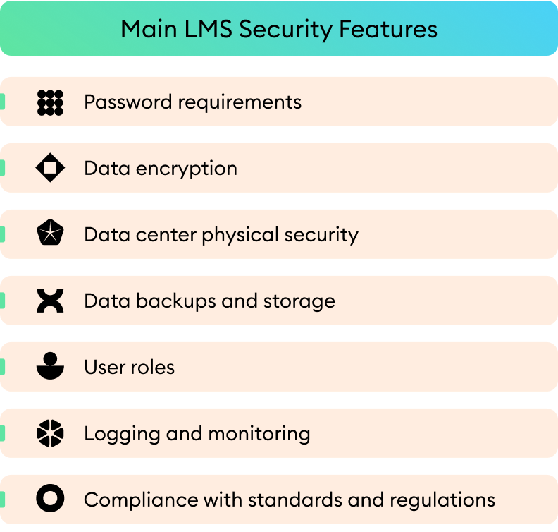 Main LMS security features