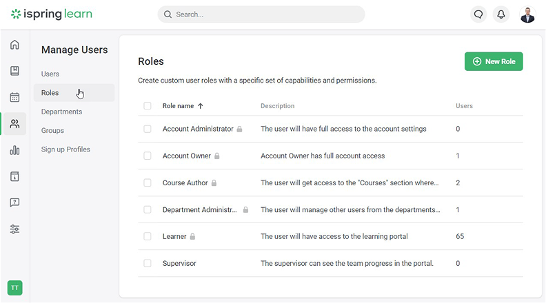 User roles in iSpring Learn