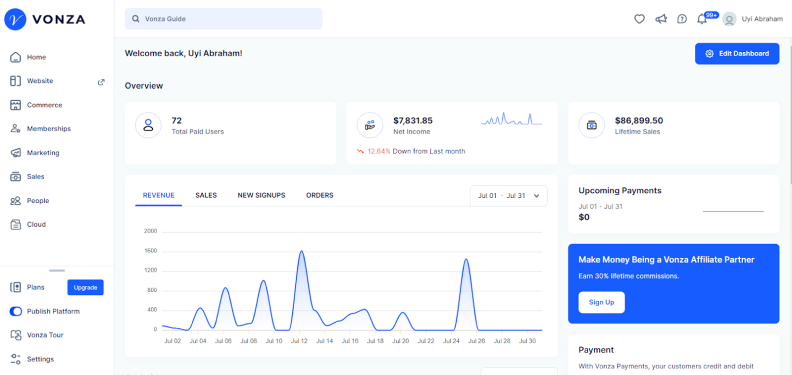 Vonza platform interface