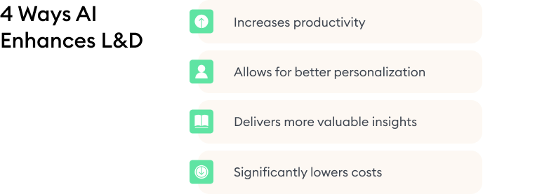 4 Ways AI Enhances L&D