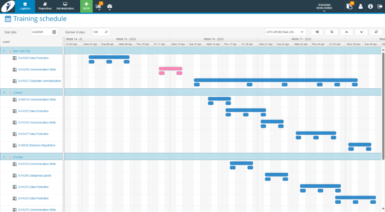 resource rescheduling Training Orchestra