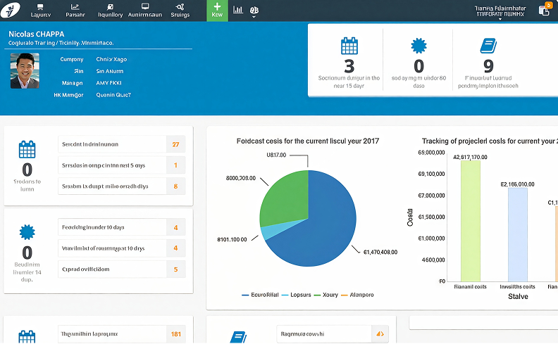 Training Orchestra training management system