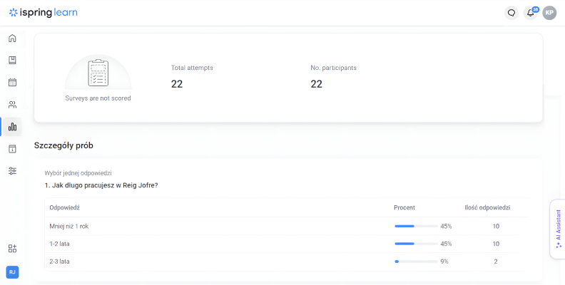 A course report page in iSpring Learn