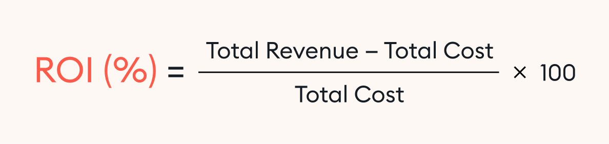 The eLearning ROI formula