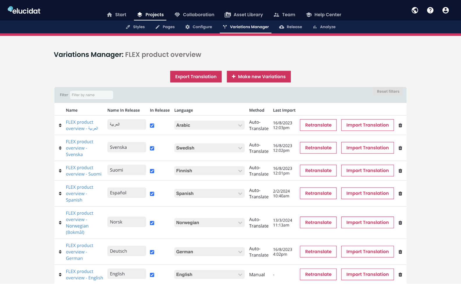 Key features Elucidat key features