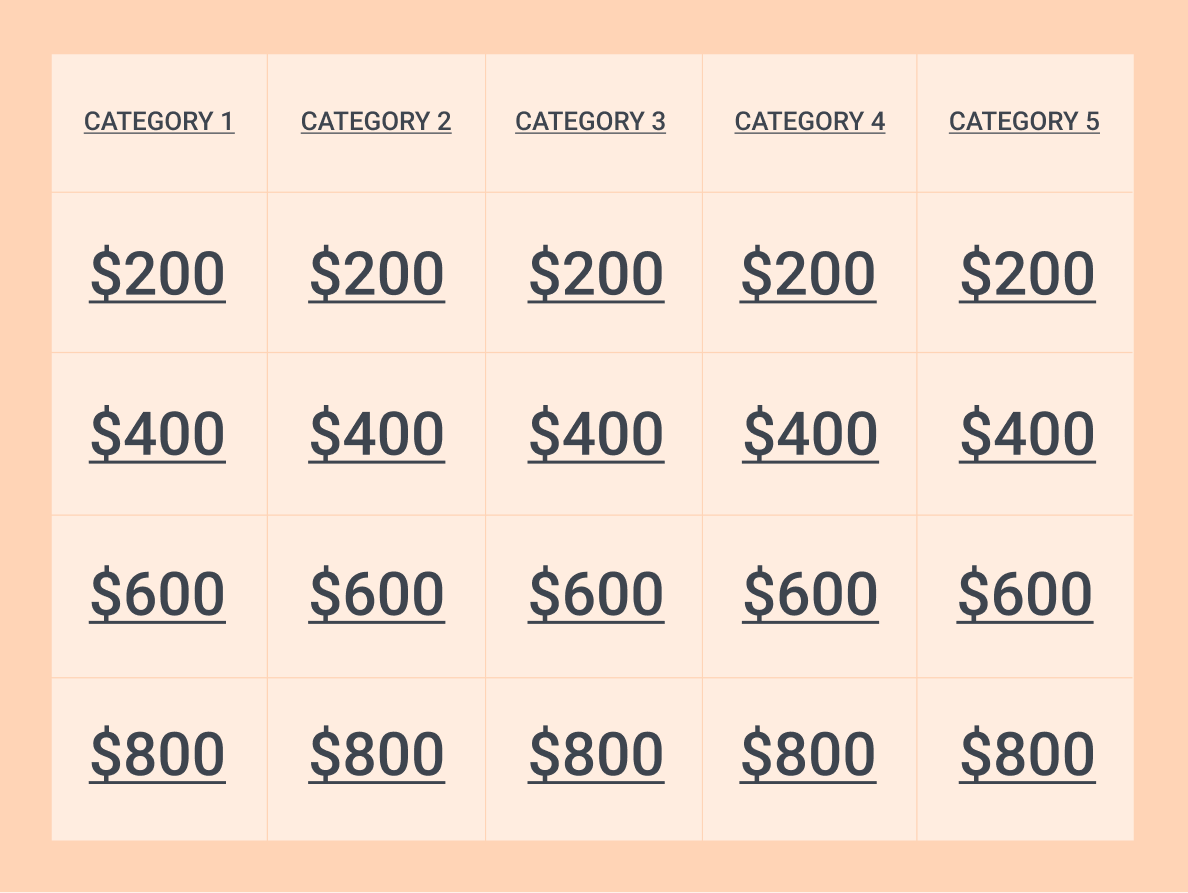 Jeopardy game made in PowerPoint Jeopardy interactive game board made in PowerPoint