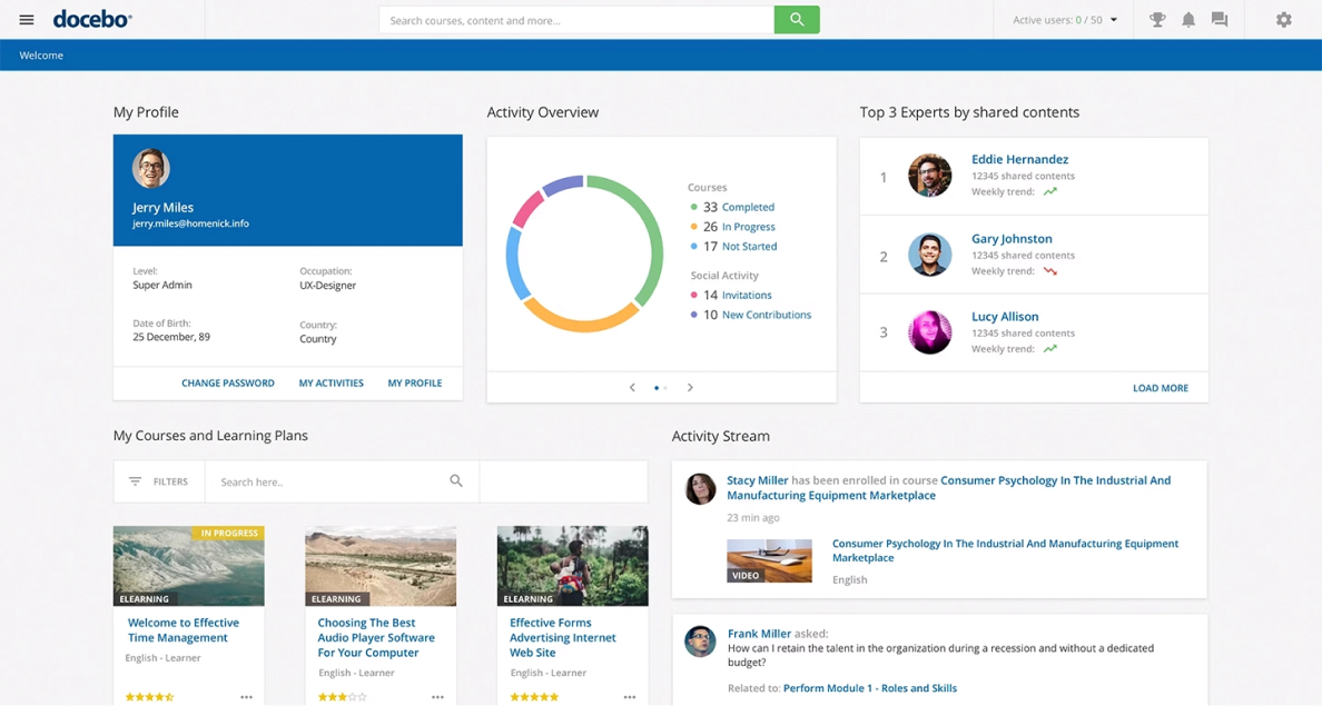 The Docebo LMS portal.