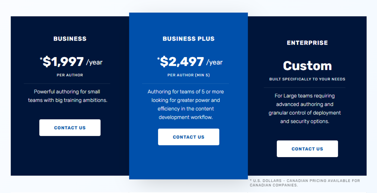 dominKnow pricing plans dominKnow pricing plans