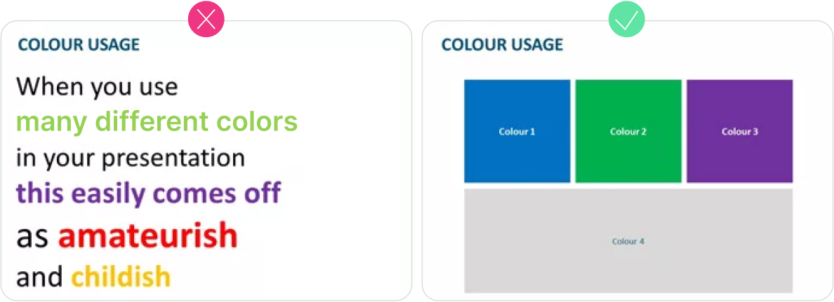 how to make an effective presentation in PPT